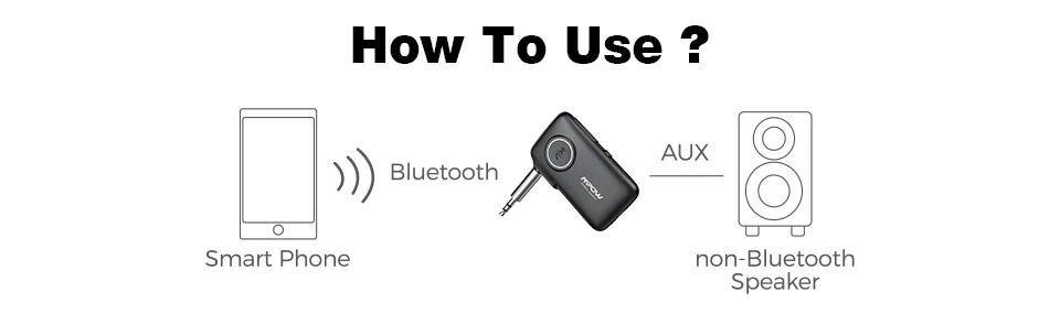 Mpow BH298 Bluetooth приемник 3,5 мм Bluetooth 5,0 аудио адаптер Громкая связь с 16H время воспроизведения для наушников динамик AUX аудио автомобиля