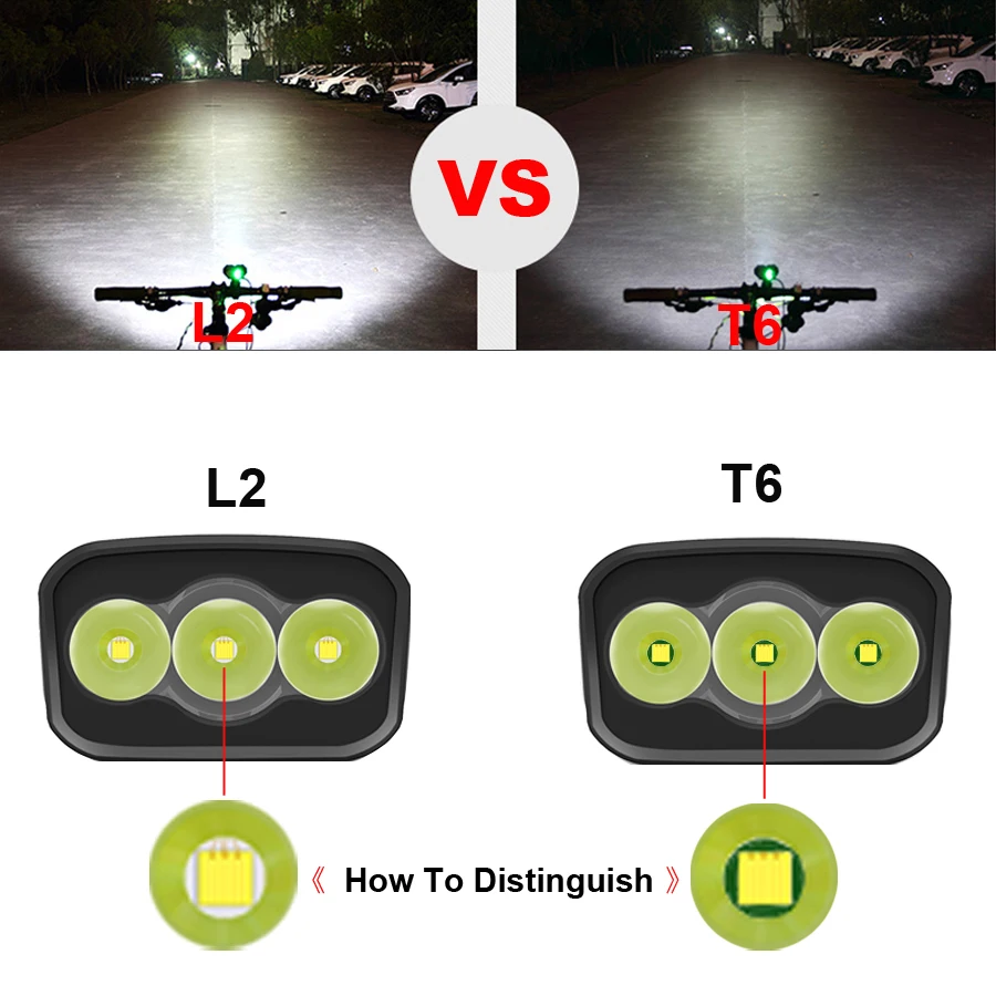 Велосипедный светильник на 5200 мА/ч, внешний Аккумулятор L2 T6, головной светильник, светильник-вспышка, велосипедный светильник, аккумулятор, USB, светодиодный светильник, вращающийся держатель, задний светильник