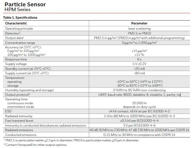 HONEYWELL HPMA115S0-TIR PM2.5 датчик частиц лазерный pm2.5 датчик обнаружения качества воздуха супер датчик пыли PMS5003 G1G3G5G7