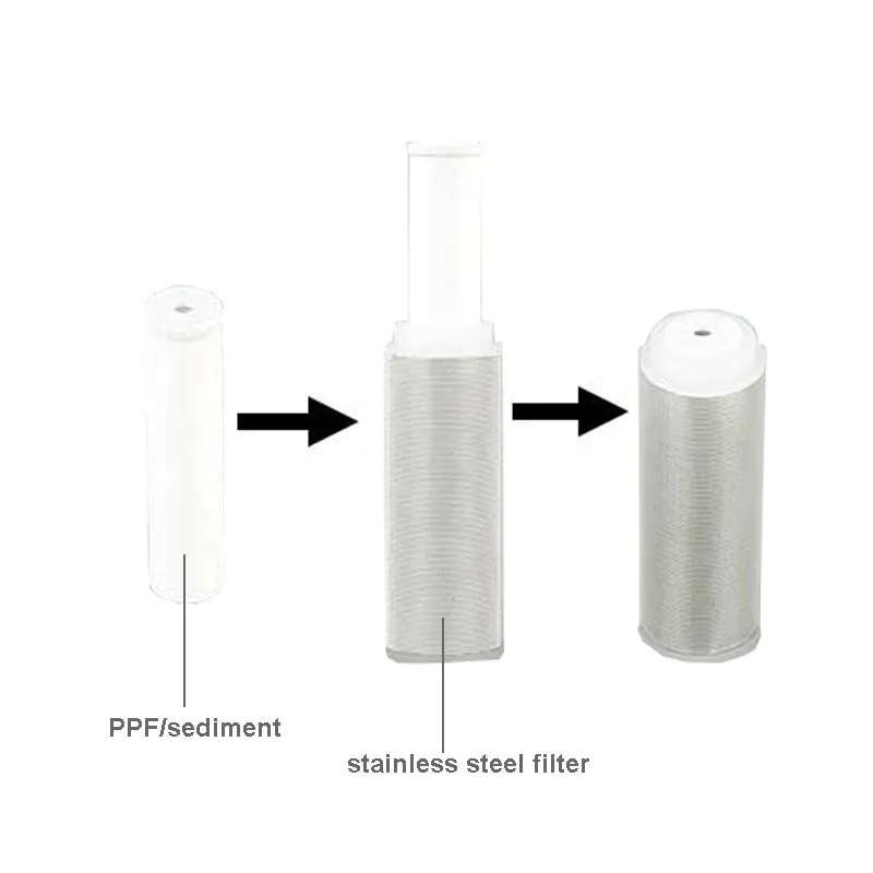 Replcement Pre-Filter PP Sediment and Stainless Seel Filter Water Filter RO Osmosis System For Household Filter Pipes Descaling (9)