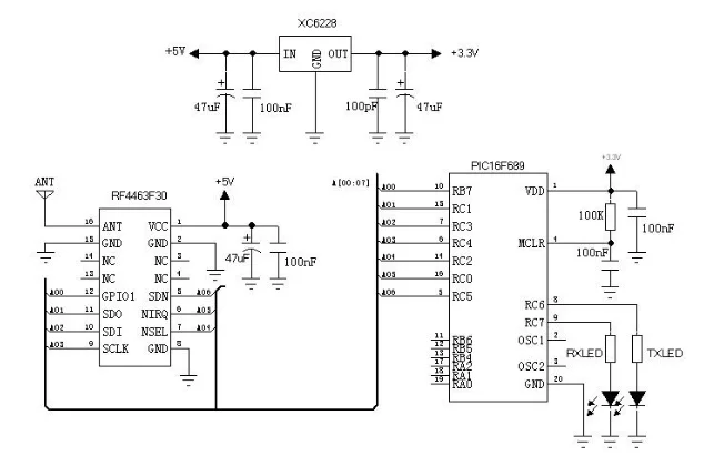 RF4463F30 23