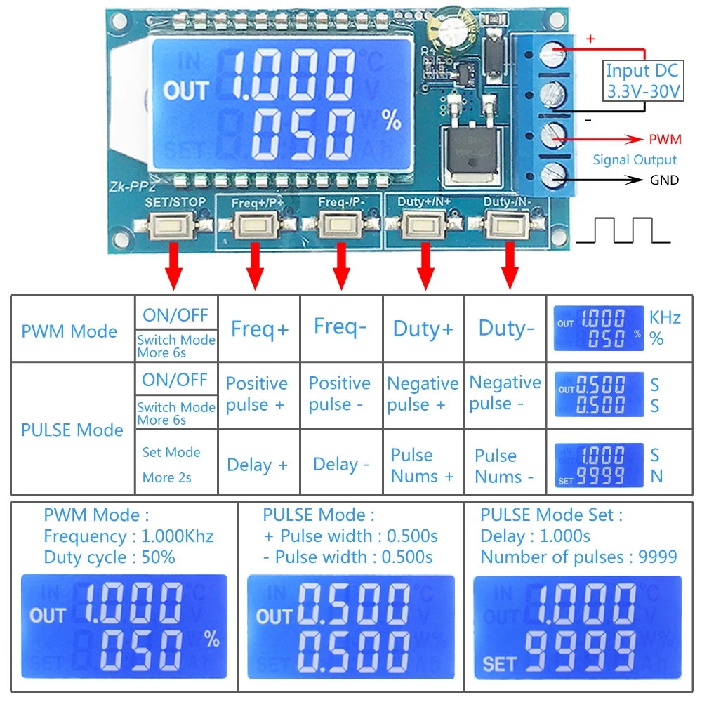 8A 1-канальный 1Hz-150 кГц двойной режим ЖК-дисплей PWM частота импульсов рабочий цикл модуль генератор сигналов модуль драйвера для двигателя лампа