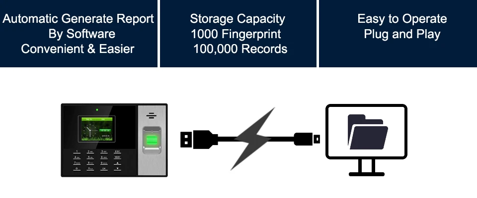 Биометрическая система посещаемости TCPIP контроль доступа к отпечатку пальца часы USB сотрудник офис считыватель отпечатков пальцев время