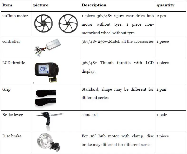 Top New One Wheel Design Front& Rear Hub Motor Kit 20" Rear Drive Electric Scooter Kit Electric Folding Bike Kit 1 Top New One Wheel Design Front& Rear Hub Motor Kit 20" Rear Drive Electric Scooter Kit Electric Folding Bike Kit 1