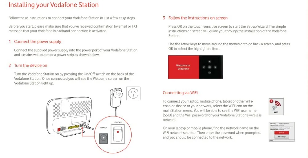 Vodafone станция 2 HG1500 ADSL/VDSL/волоконно-оптический модем/маршрутизатор SIP VoIP+ DLNA+ USB для принтера