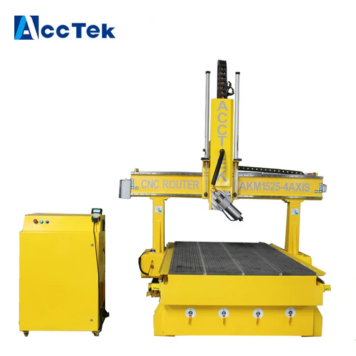 4 axis cnc router  (1)