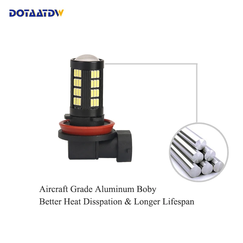 DOTAATDW 2x H8 H11 9006 HB4 4014SMD светодиодный ные Автомобильные противотуманные фары