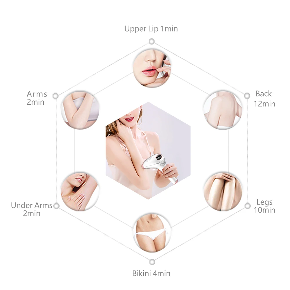 Najtaniej depilator laserowy Kinseibeauty depilatord a laser IPL depilacja laserowa urządzenie do usuwania włosów maszyna permanentny elektryczny Depilador usuwanie trądziku odmładzanie skóry