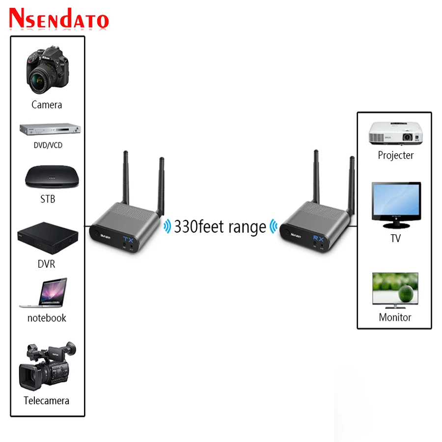 Measy Air Pro 3 (5)