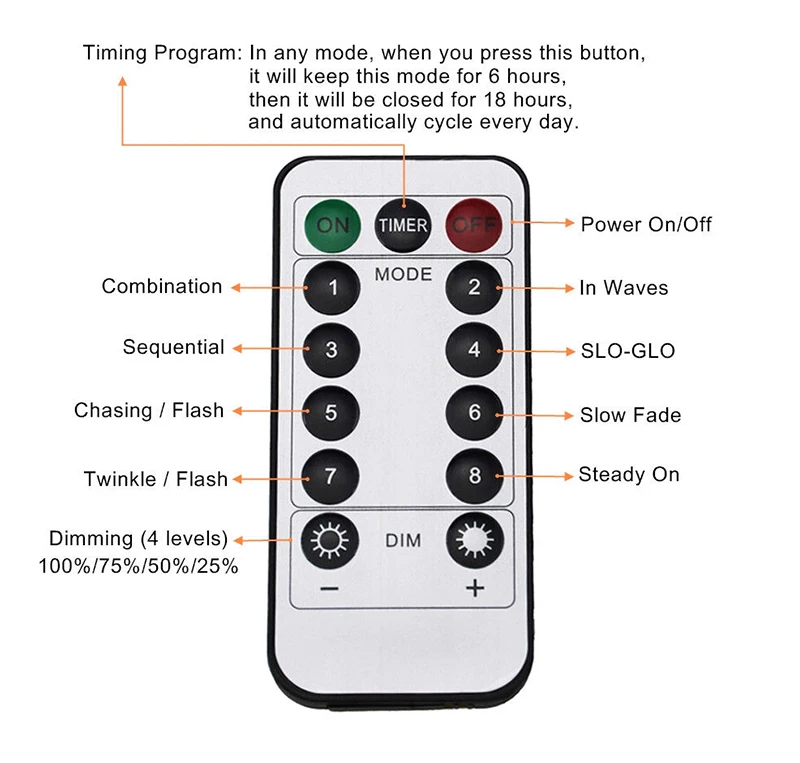 RO-071,-3m,6m_11