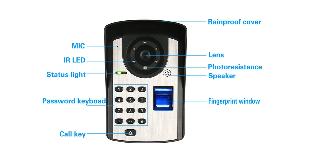 Mountainone Новое поступление дома Интерком охранника Системы " видео-телефон двери/внутренний и внешний створчатый распашный дверь колокол w/t пароль и разблокировка отпечатком пальца Функция