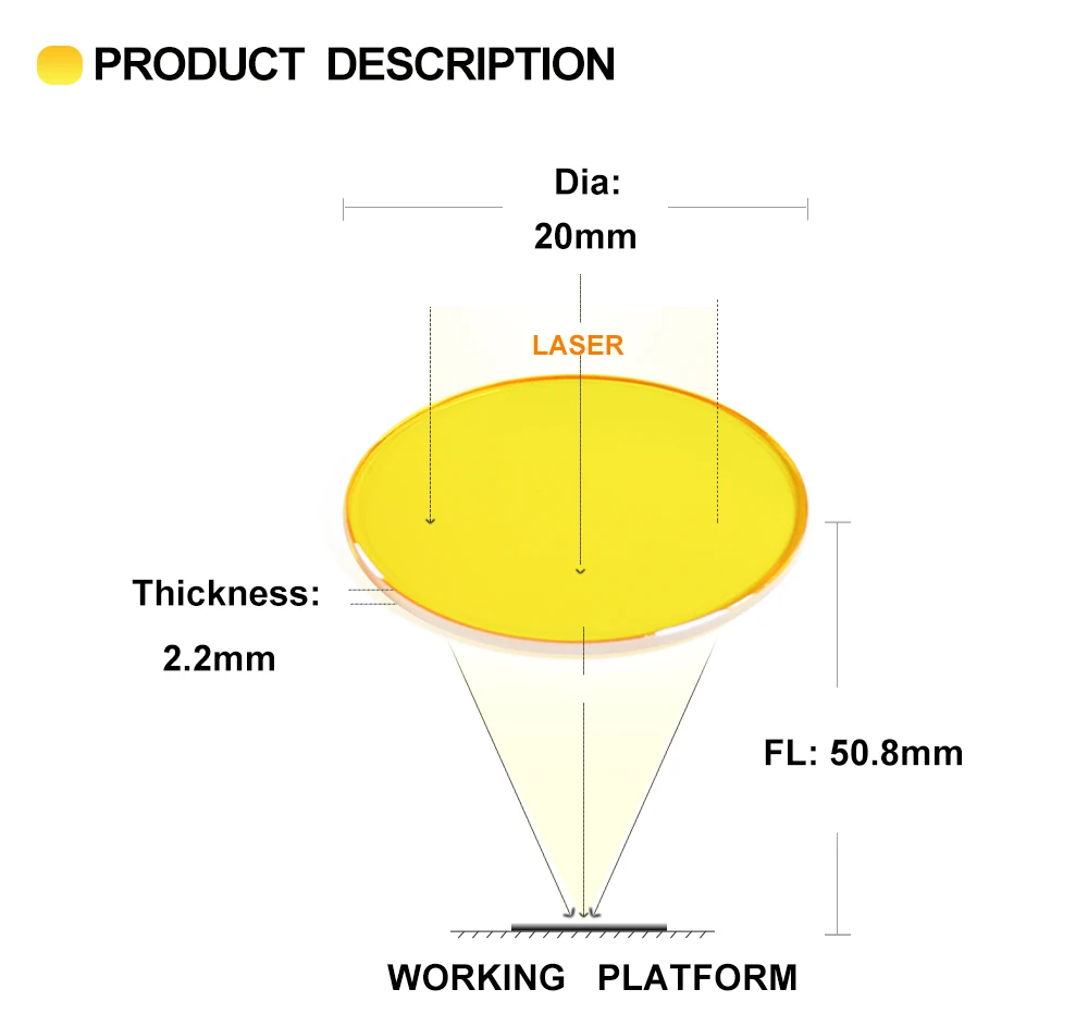 США CVD ZnSe Co2 лазерный фокус объектива диаметром 20 мм FL38.1, 50,8, 63,5, 76, 101 мм для лазерной резки и гравировки