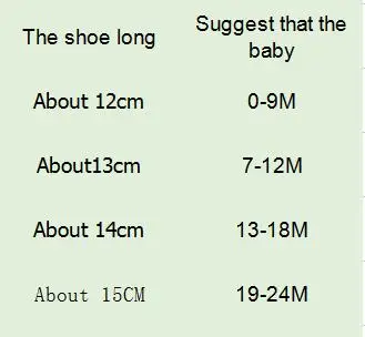 IEndyCn/детская обувь новорожденного, резиновые носки-тапочки, носки-тапочки и носки-тапочки для маленьких девочек, MARY001