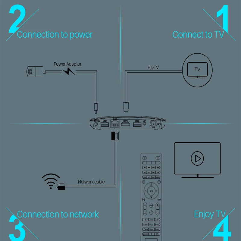 m8s plus tv box (23)