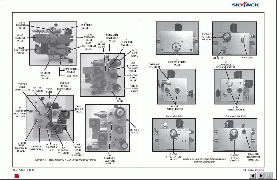 Sky Jack parts,operator manuals, service information, electrical