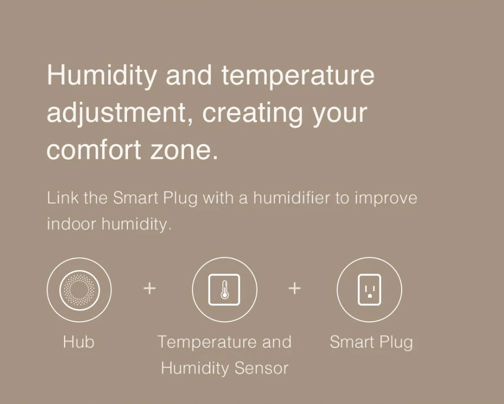 Умный домашний комплект Xiaomi Aqara, датчик воды Mijia, датчик влажности, Zigbee розетка, датчик тела, кондиционер, умное управление приложением
