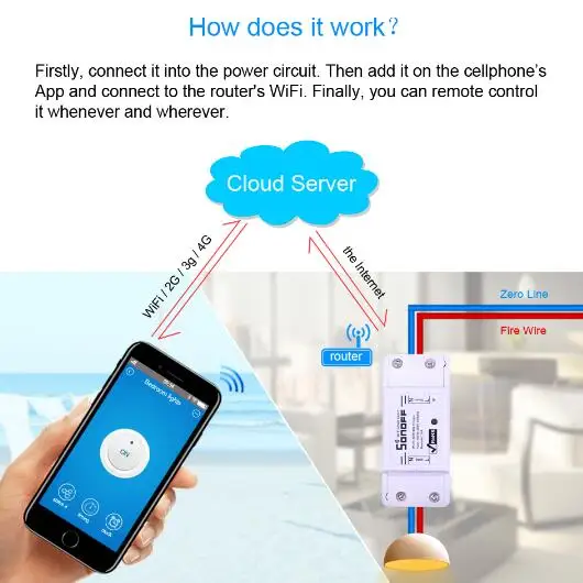 Sonoff базовый WiFi умный переключатель беспроводной домашней автоматизации релейный модуль Domotica DIY пульт дистанционного управления работает с гнездом Alexa