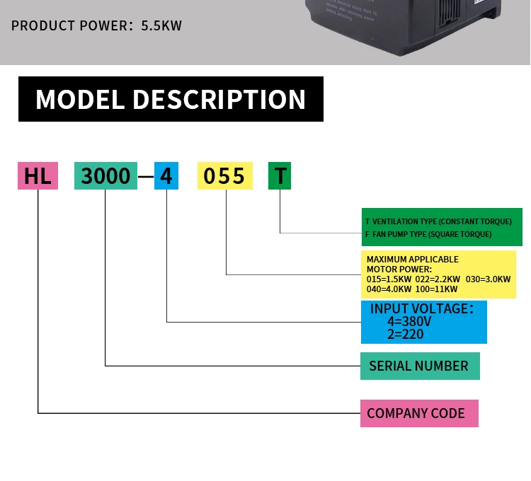 RITUO 5.5KW VFD преобразователь частоты 220 В 5.5kw VFD переменной частоты