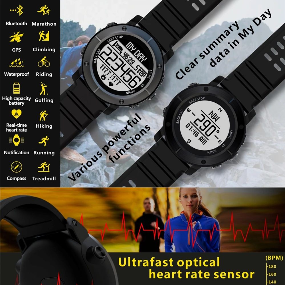EXRIZU UW80C GPS Navigation Outdoor Sport Smart