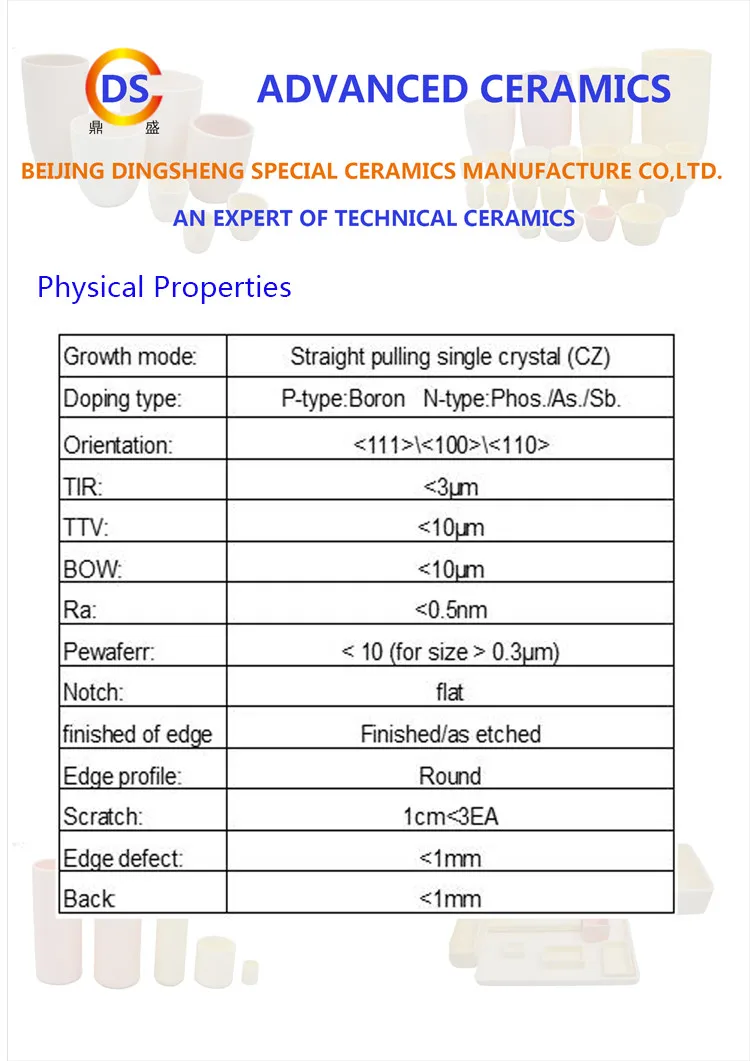 Cheap Flanges