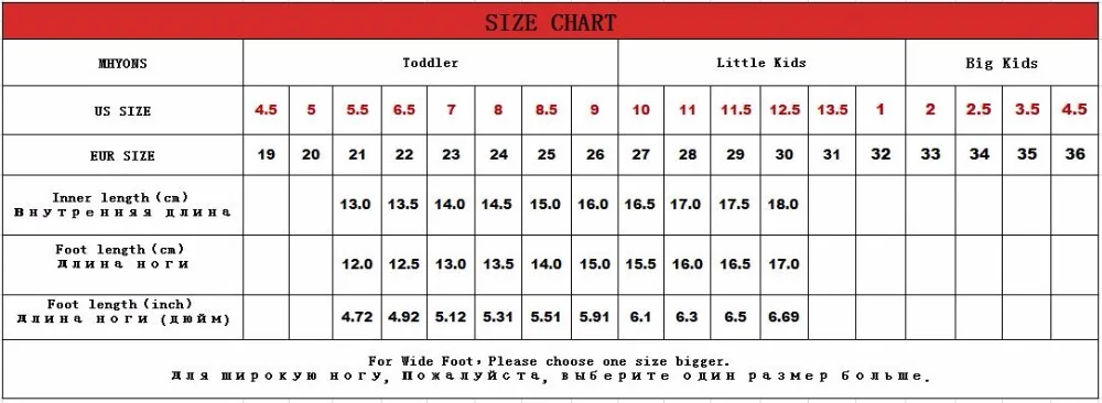 size