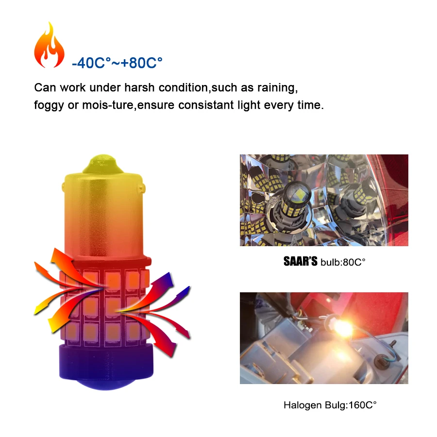 LED-Heat-product
