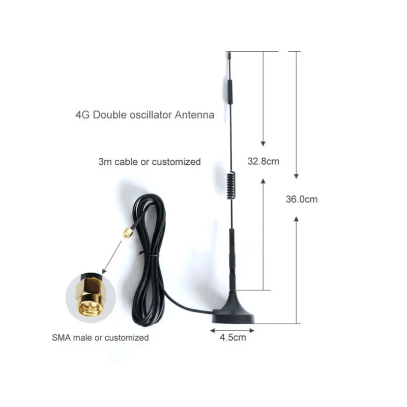 Усилитель сигнала GSM GPRS LTE 4G Full HD CB антенна SMA штырьковый разъем 3-метровый кабель 1