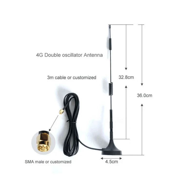 

Signal Amplifier GSM GPRS LTE 4G Full Bandwidth Omni HD CB Antenna SMA Male Pin Connector 1PCS