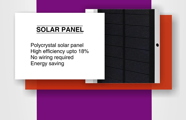 LED Solar Wall Bulb_05