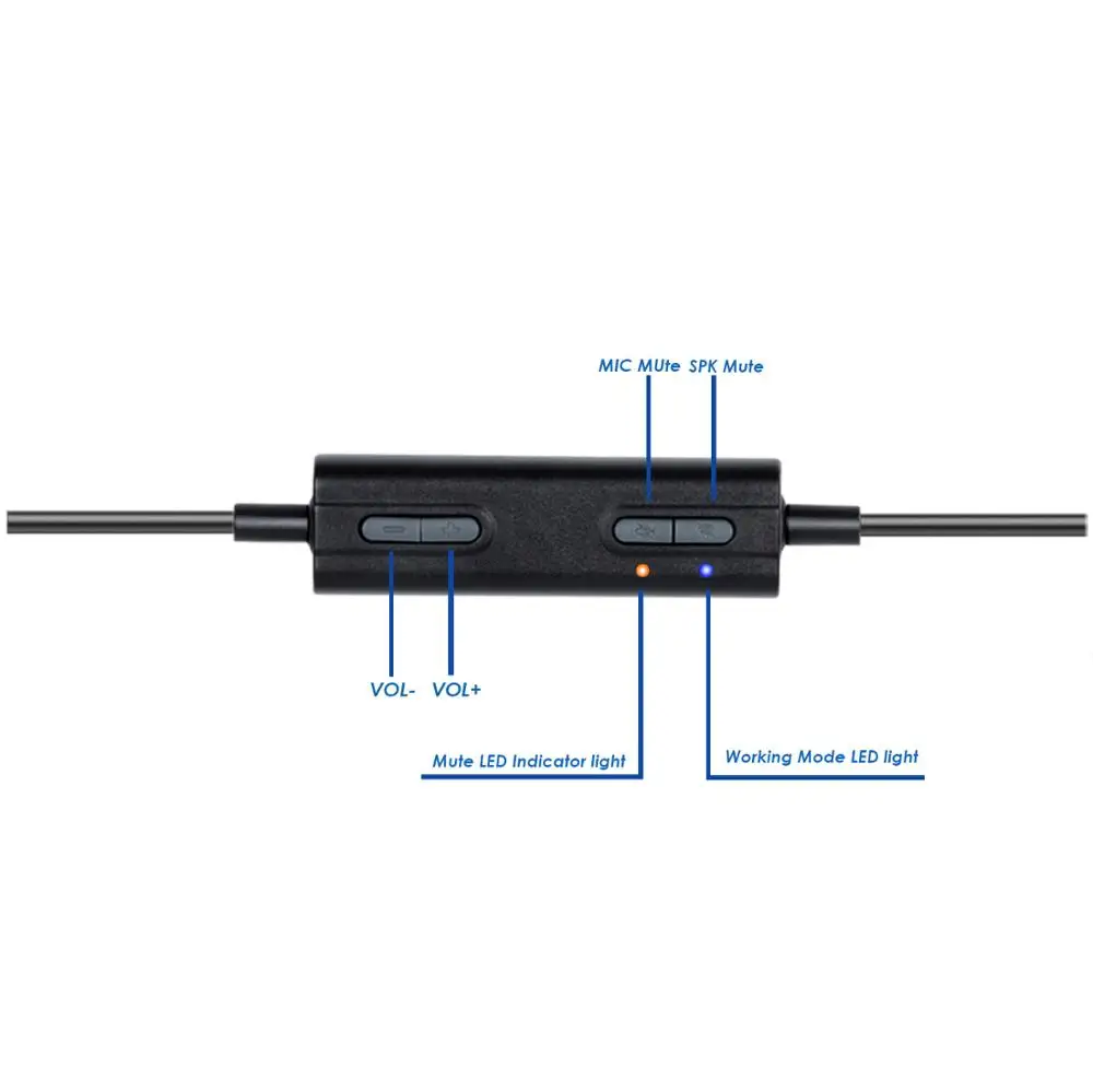 USB разъем проводные наушники для ноутбука, ПК, компьютера, вызова центр шумоподавления гарнитура с регулируемым микрофоном, отключения звука и громкости