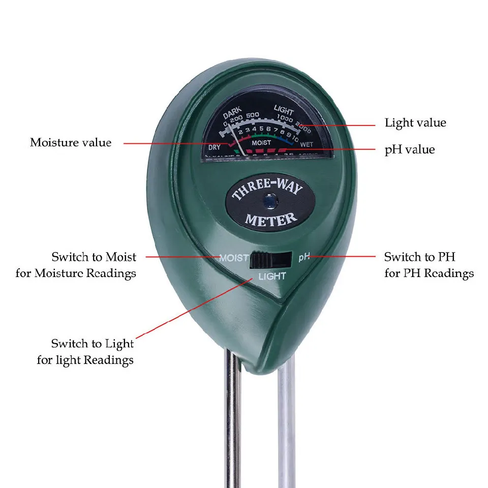 Светодиодный анализатор почвы для растений электронный анализатор почвы ph-метр для почвы Измеритель температуры и влажности детектор для сада