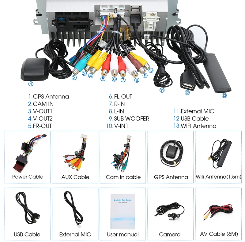 Clearance Pumpkin 2din 9"Android 8.1 Car GPS Navigation Stereo Radio No DVD Player For Skoda/Seat/Volkswagen/VW/Passat /POLO/GOLF 5 6 8