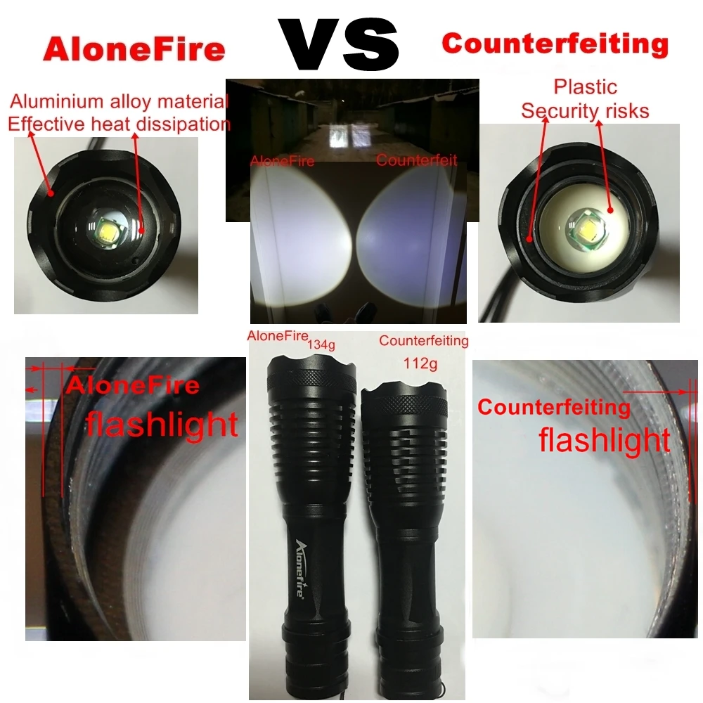 AloneFire E007 CREE XML T6 L2 U3 V6 светодиодный тактический фонарь с зумом, прожектор, фонарь для кемпинга, фонарь AAA 18650, перезаряжаемый аккумулятор