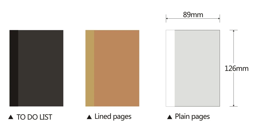Карманные блокноты, внутренний наполнитель, бумага для оформления списка, блокнот с подкладкой, простые бумажные страницы, канцелярские принадлежности, офисные принадлежности