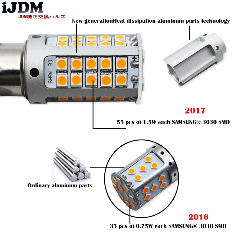 IJDM нет резистора, нет Hyper Flash 21 Вт высокой мощности Янтарный Желтый W21W T20 7440 светодиодный лампы для автомобиля передние или задние указатели поворота