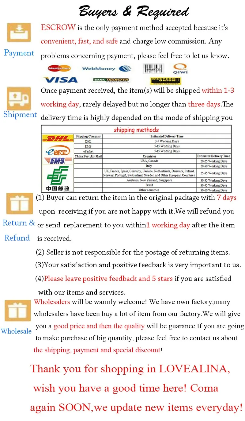 buyers