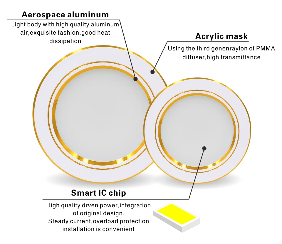 Ультра яркий круглый светодиодный светильник 5 Вт 7 Вт 9 Вт 12 Вт 15 Вт 18 Вт золотой ультра тонкий алюминиевый AC220V светодиодный светильник потолочное утопленное пятно светильник