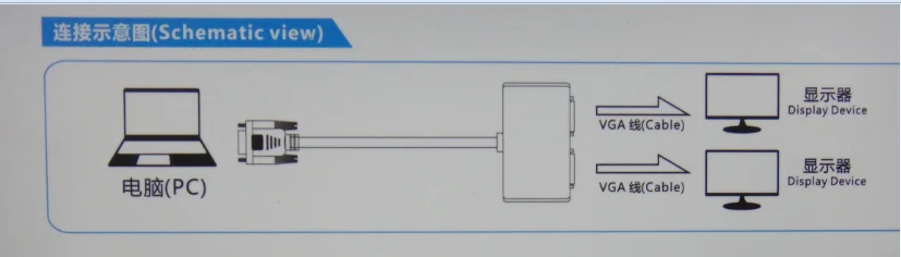 1 до 2 портов vga video splitter Дубликатор 1-в-2-из 250 мГц устройства Сапоги и ботинки для девочек видео сигналы 65 м 1920*1440 Разрешение