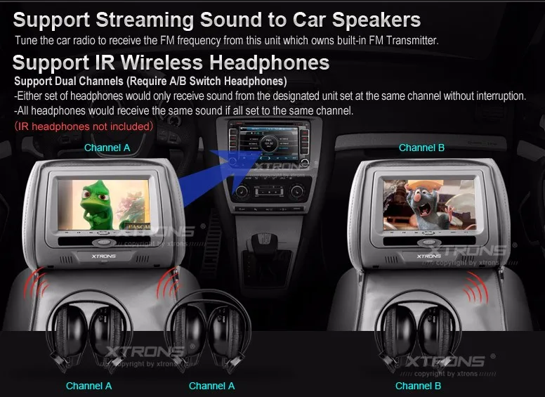 Excellent 2x7" Grey Headrest Car Monitor with DVD Function & USB SD FM Transmitter IR Transmitter & 2 IR Headphones (Black&Beige Optional) 3 Excellent 2x7" Grey Headrest Car Monitor with DVD Function & USB SD FM Transmitter IR Transmitter & 2 IR Headphones (Black&Beige Optional) 3