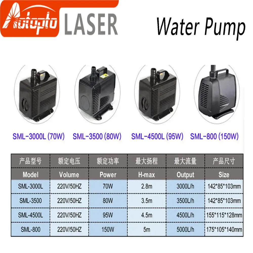 Submersible Water Pump70w 80W 95w 150w  220V for CO2 Laser Engraving Cutting Machine