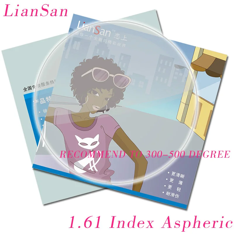 

1.61 Vintage colored lens eyes Luxury Brand Designer prescription presbyopic Contact Frame Thin Round Lens