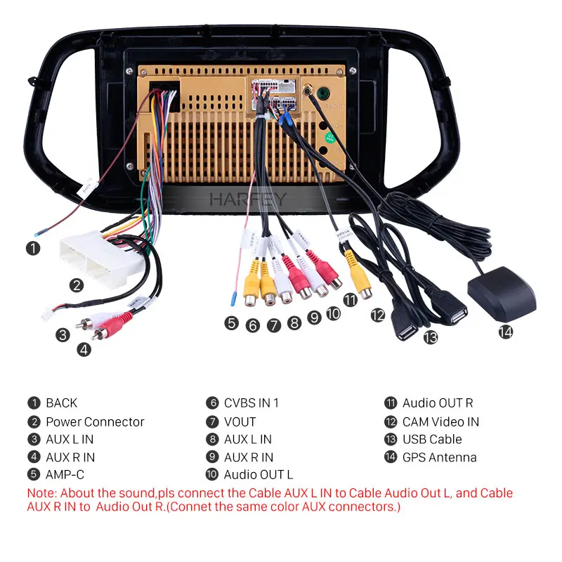 Cheap Harfey 10.1" GPS Radio for Kia KX3 2014 2015 2016 2017 Android 8.1 with Bluetooth WIFI Music support TPMS DVR Carplay Digital TV 4 Cheap Harfey 10.1" GPS Radio for Kia KX3 2014 2015 2016 2017 Android 8.1 with Bluetooth WIFI Music support TPMS DVR Carplay Digital TV 4