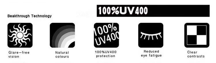 UV400