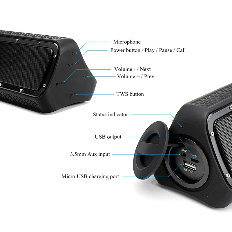 LBK беспроводной Bluetooth динамик ZF-506 Портативный Открытый 20 Вт HIFI IPX56 водонепроницаемый динамик s 4,2 4400 мАч динамик TWS