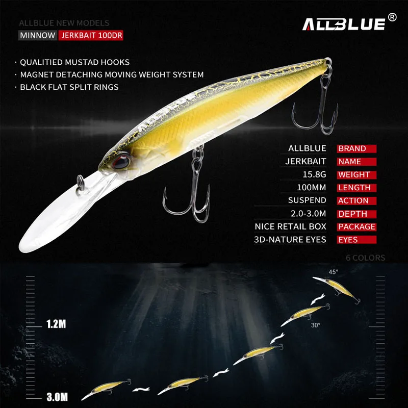 ALLBLUE Новый JERKBAIT профессиональная рыболовная приманка 100DR 100 мм 15 8 г подвесной