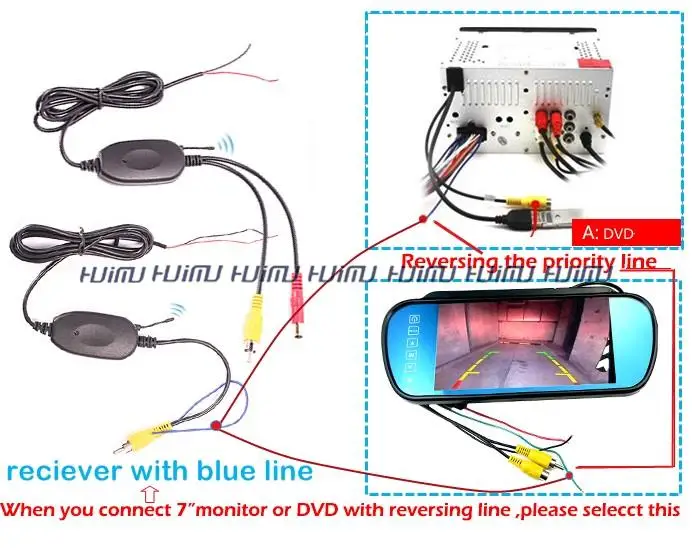 HD светодиодный Автомобильная камера заднего вида для sony CCD HONDA Odyssey 2004 2005 2006 2007 2008 парктроник