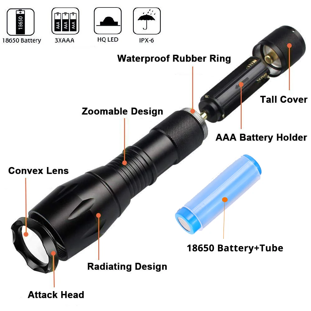 T6/l2/v6 Hadiah Led Torch 5 Berkemah 1