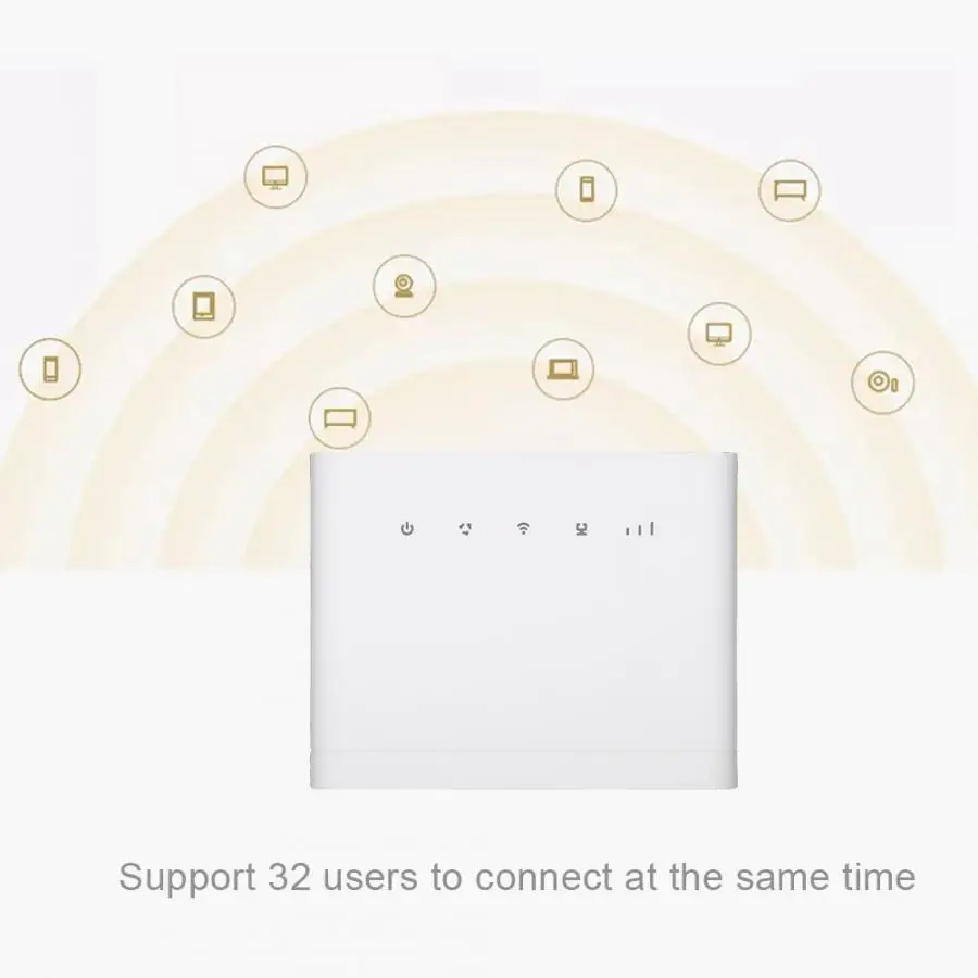 

For Huawei B315s-936 4G 150Mbps LTE CPE WiFi Wireless Router with Card Slot 4 Network Port 2019