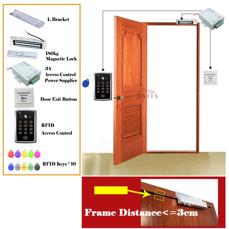 RFID система контроля доступа комплект деревянные очки дверной набор Электрический магнитный замок ID карта Keytab источник питания Кнопка выхода - Цвет: B03MagL