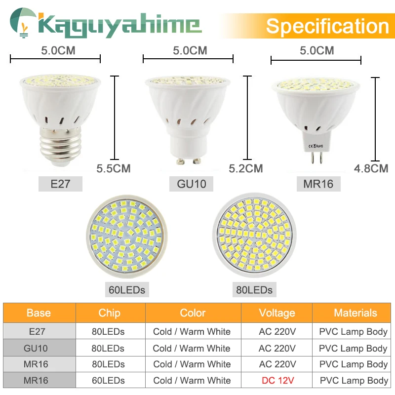 Kaguyahime Growth/Warm/Cold LED Spotlight E27 Gu10 Mr16 Grow Light LED Spot Lamp Bulb DC 12V AC 220V 3W 4W Lampada Full Spectrum